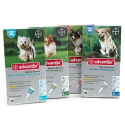 Advantix Pipetas